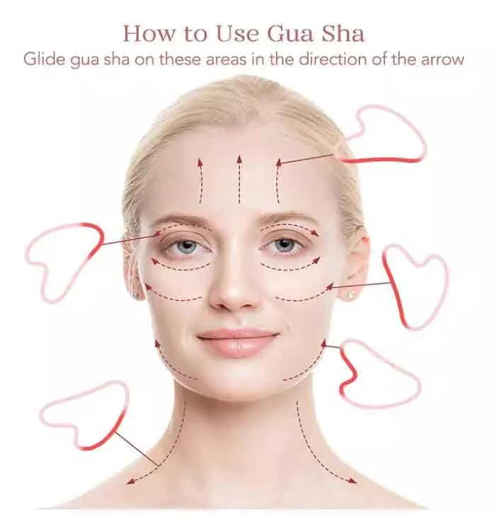 HOW TO USE GUA SHA